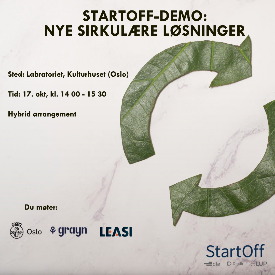 Digital plakat for arrangementet